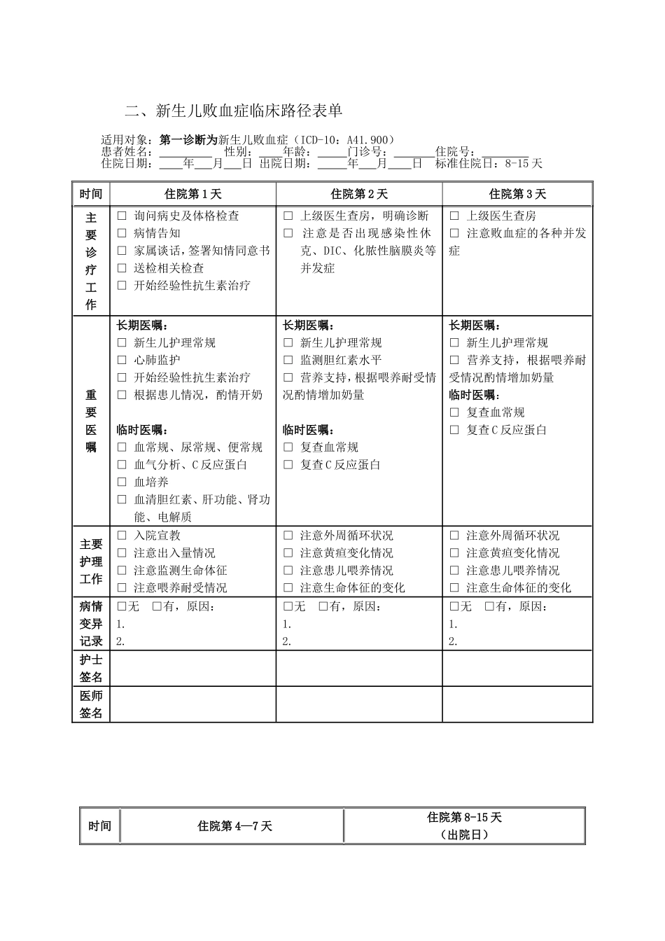 新生儿败血症临床路径_第3页