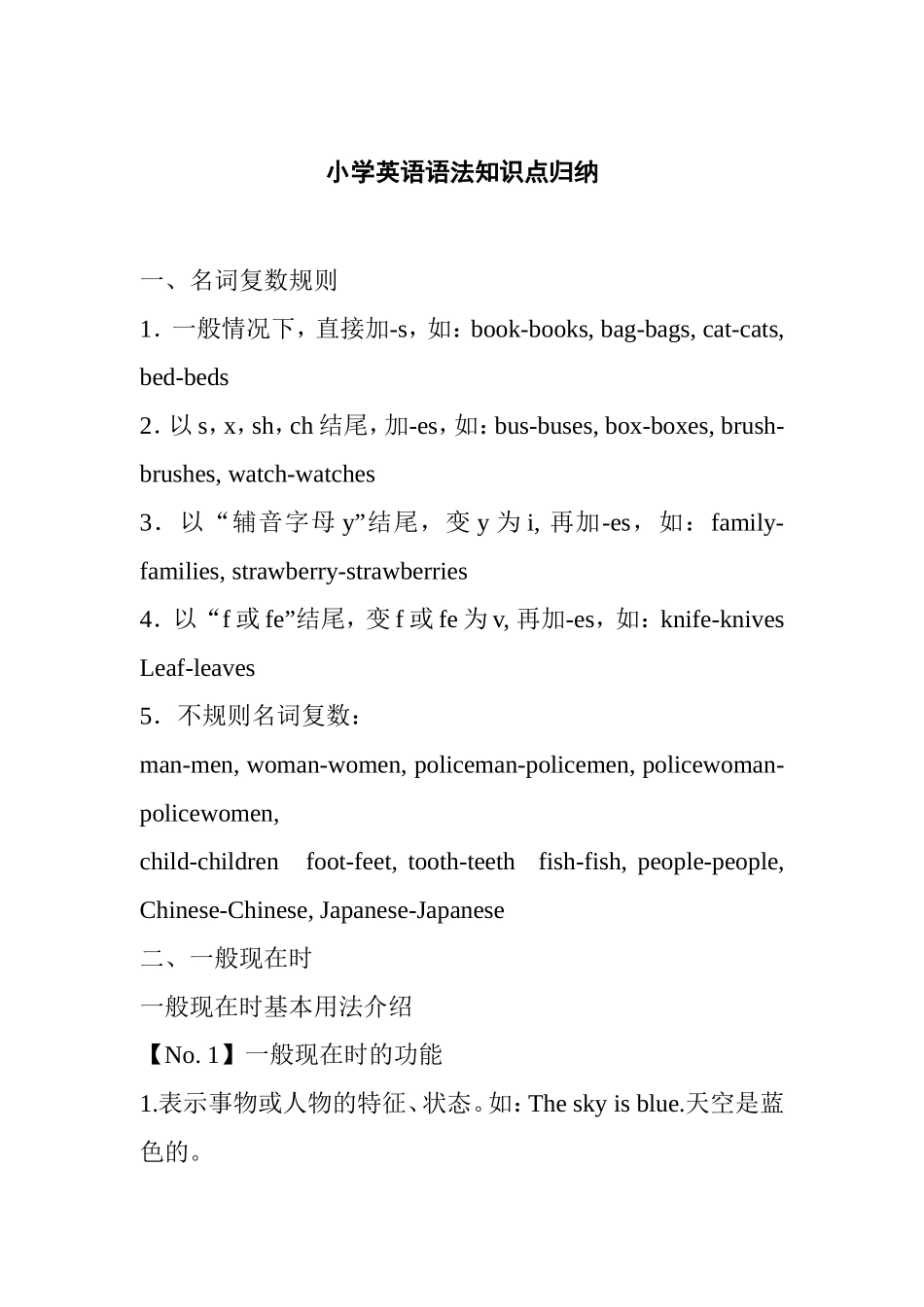 小学英语语法知识点归纳_第1页