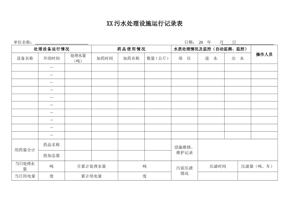 污水处理设施运行记录表_第2页