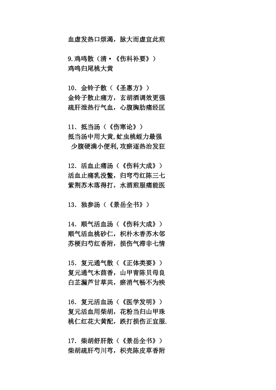 中医医院骨伤科常用方剂_第2页