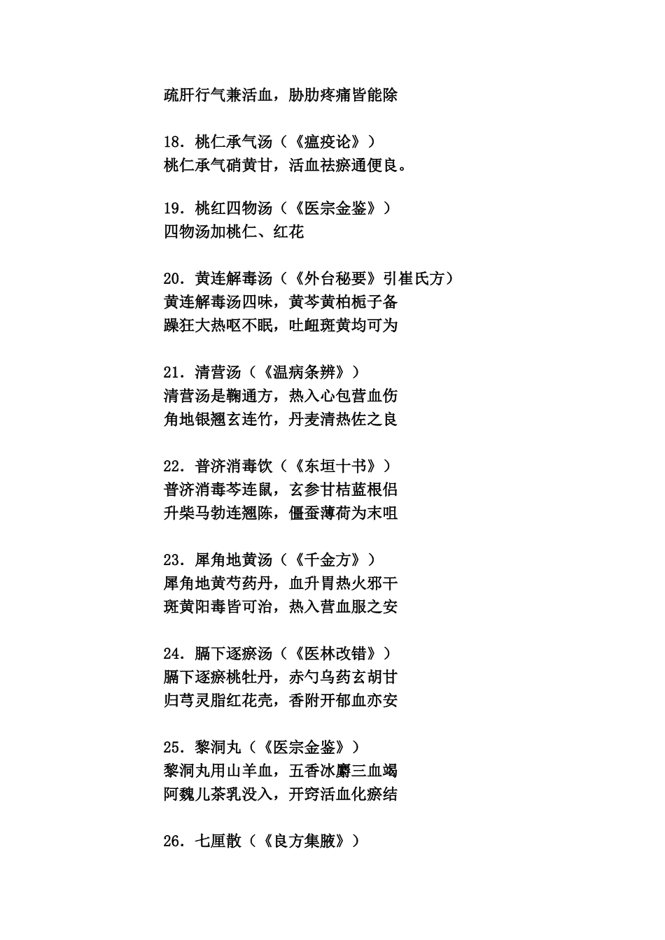 中医医院骨伤科常用方剂_第3页