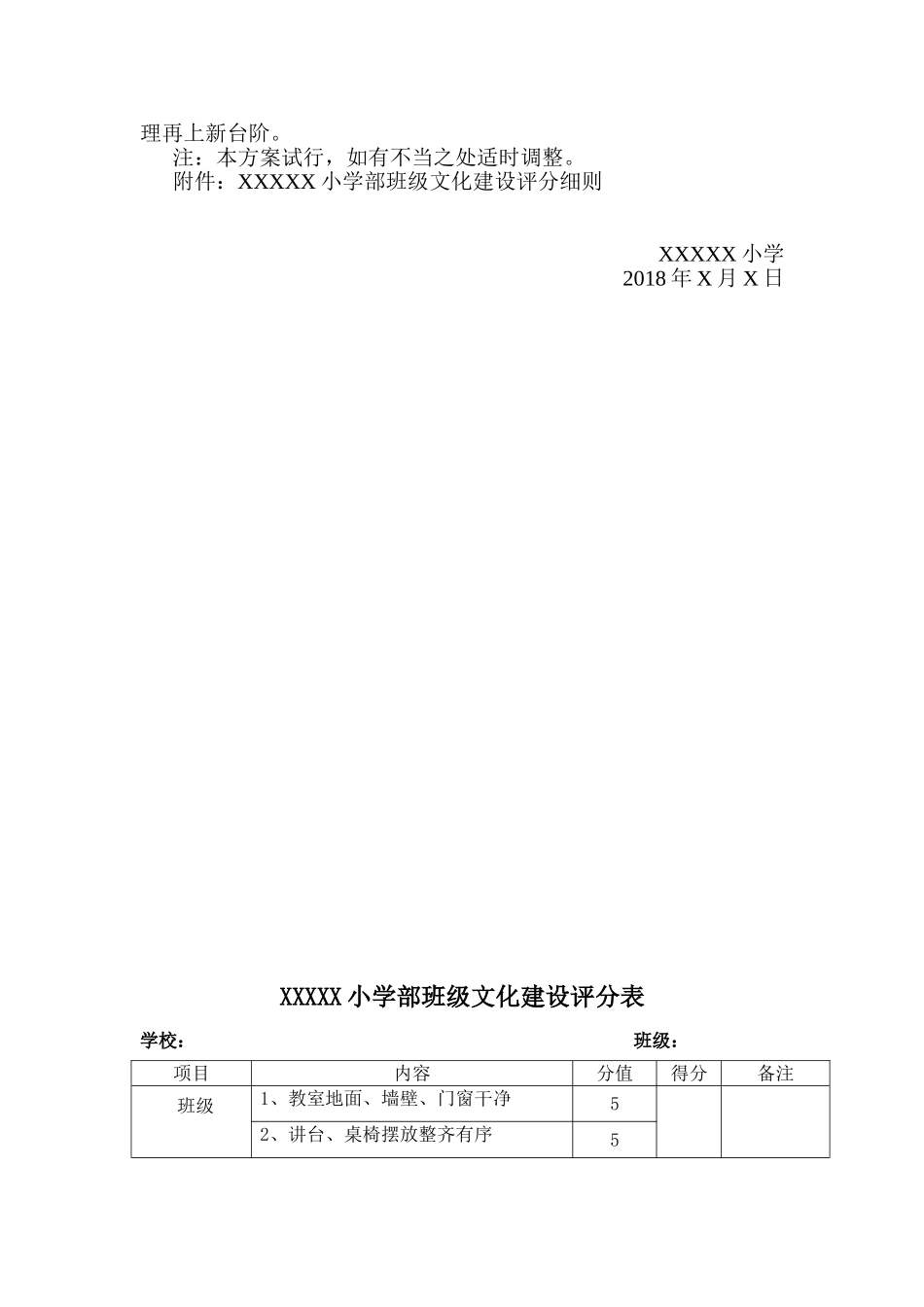 乡小学部学年度第二学期班级文化建设方案_第2页