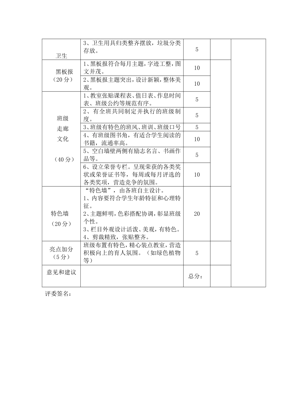 乡小学部学年度第二学期班级文化建设方案_第3页