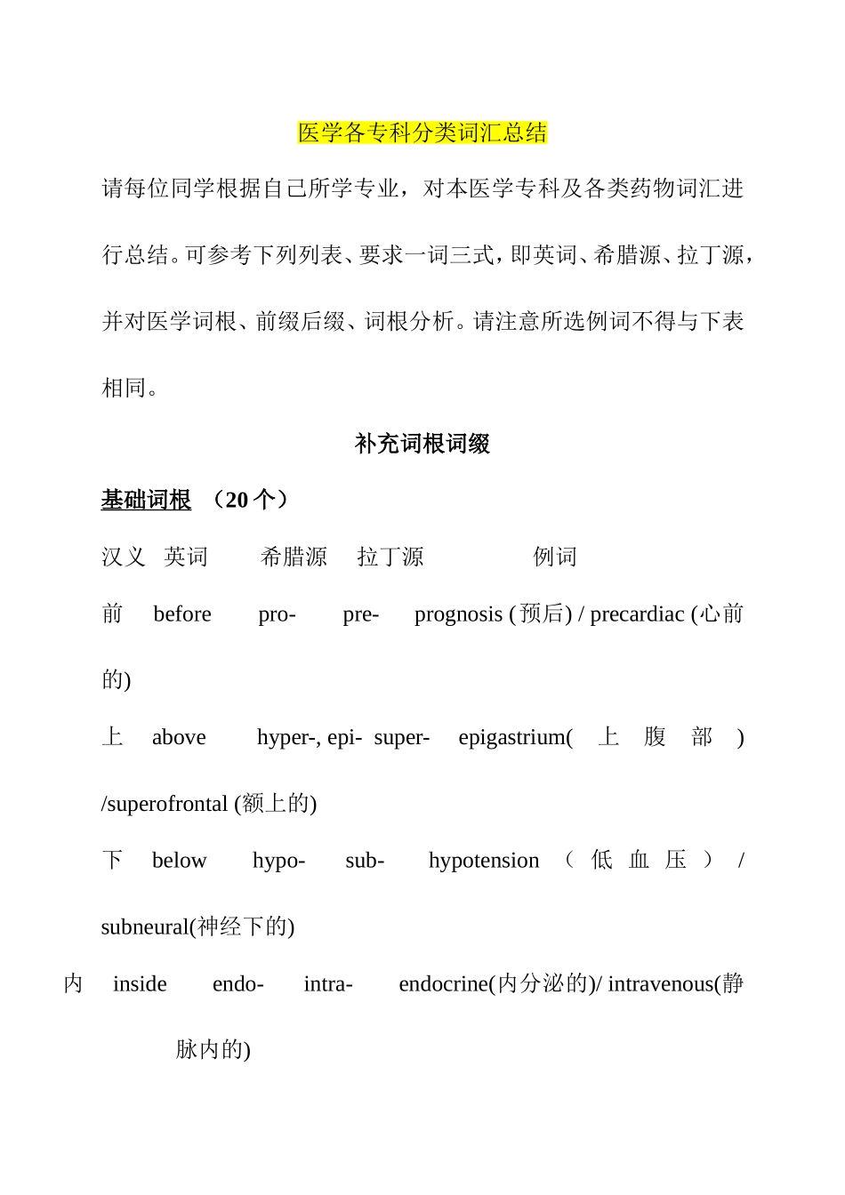 医学各专科英语分类词汇总结_第1页