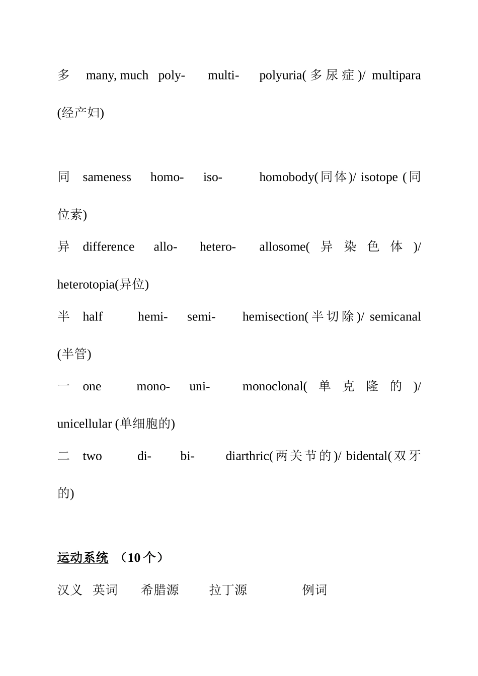 医学各专科英语分类词汇总结_第2页