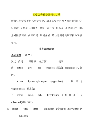 医学各专科英语分类词汇总结