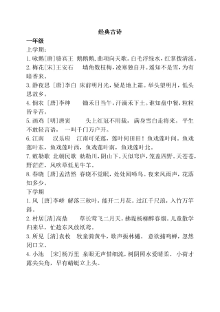 小学全年级经典古诗梳理汇总