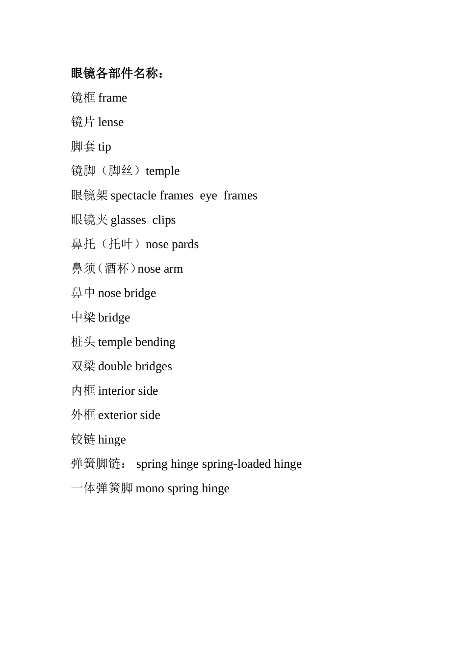 眼镜各部件英语知识点梳理汇总_第1页