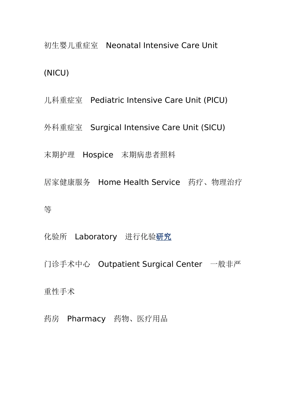 医院英语常用语中英文对照表梳理汇总_第2页