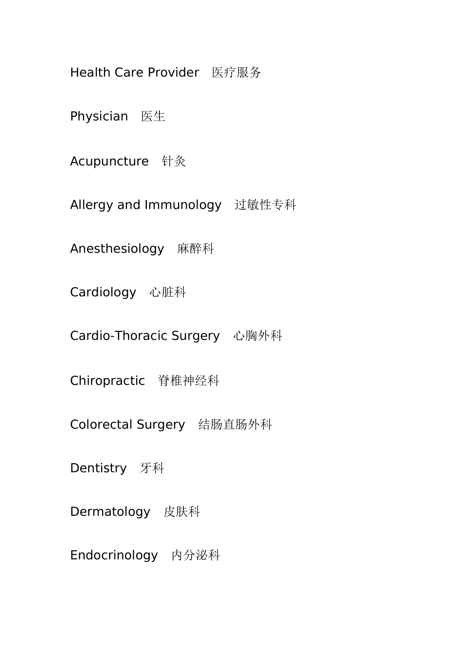 医院英语常用语中英文对照表梳理汇总_第3页