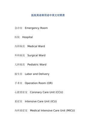 医院英语常用语中英文对照表梳理汇总