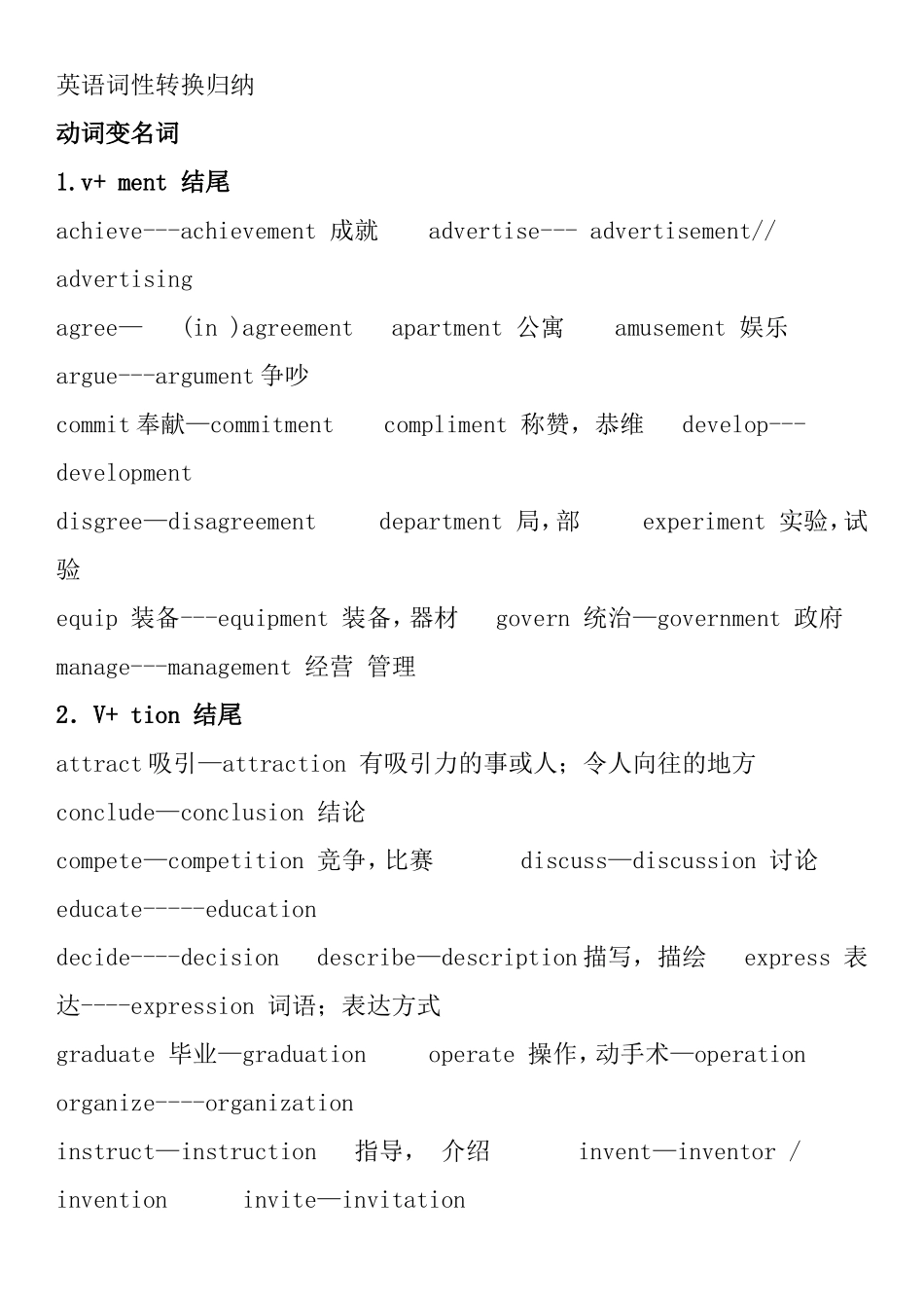 英语词性转换归纳梳理汇总_第1页