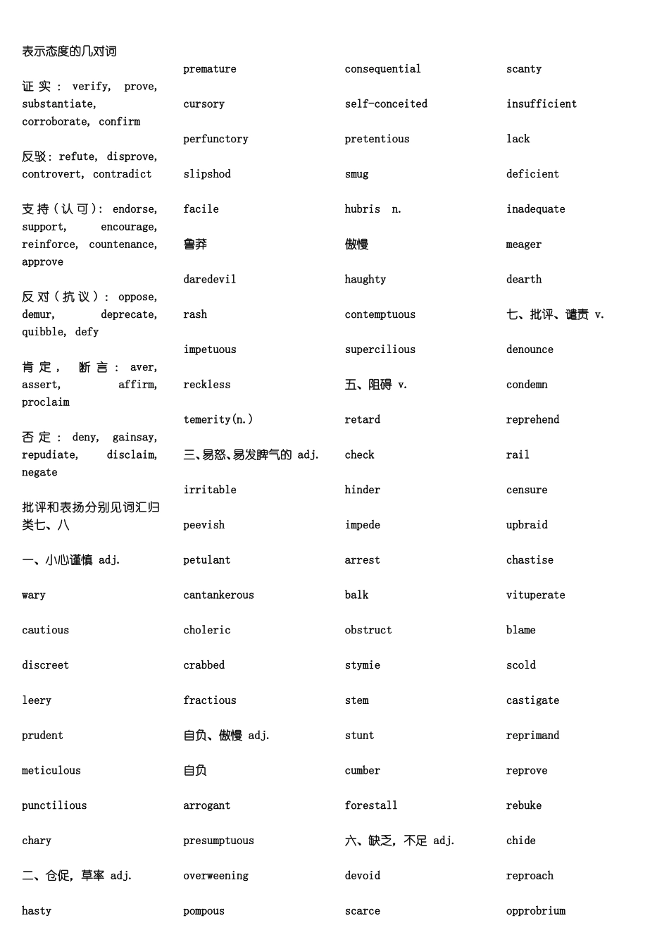 英语表示态度的几对词_第1页