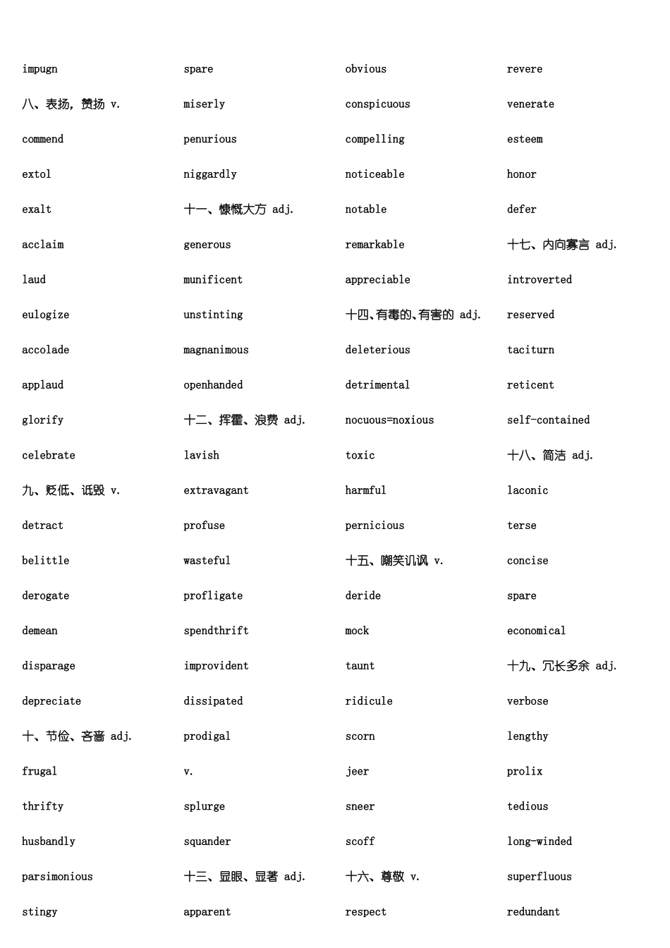 英语表示态度的几对词_第2页