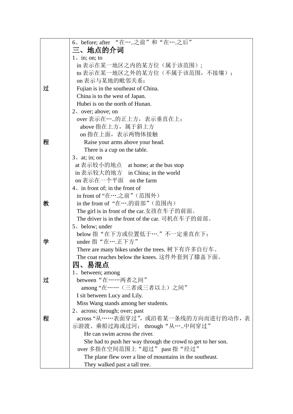 英语语法介词教学设计教案_第2页