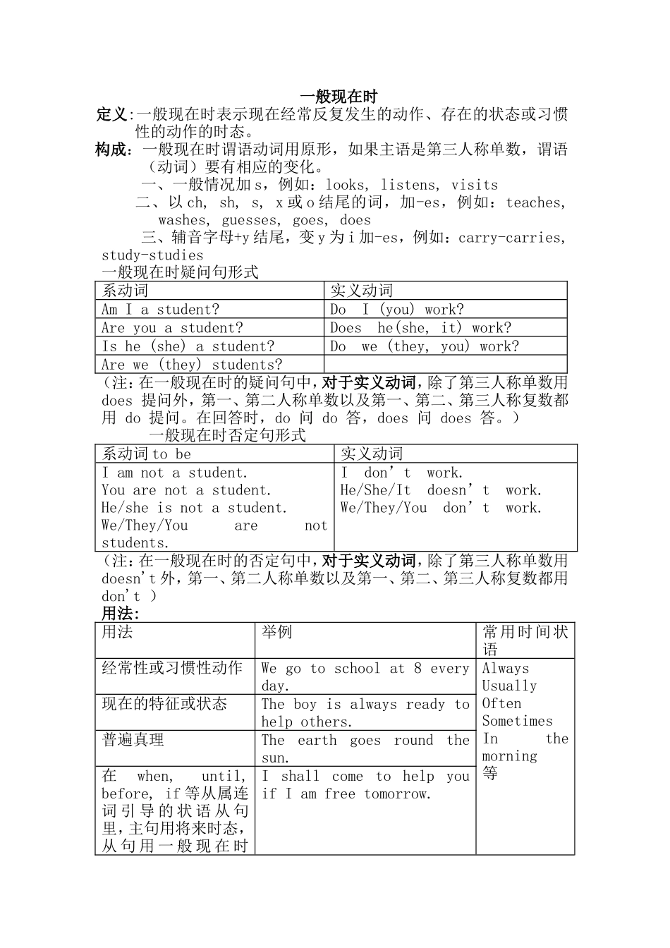 英语一般现在时学习资料和测试练习题_第1页