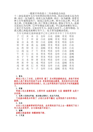 一般密不外传的十二年命修造吉凶法