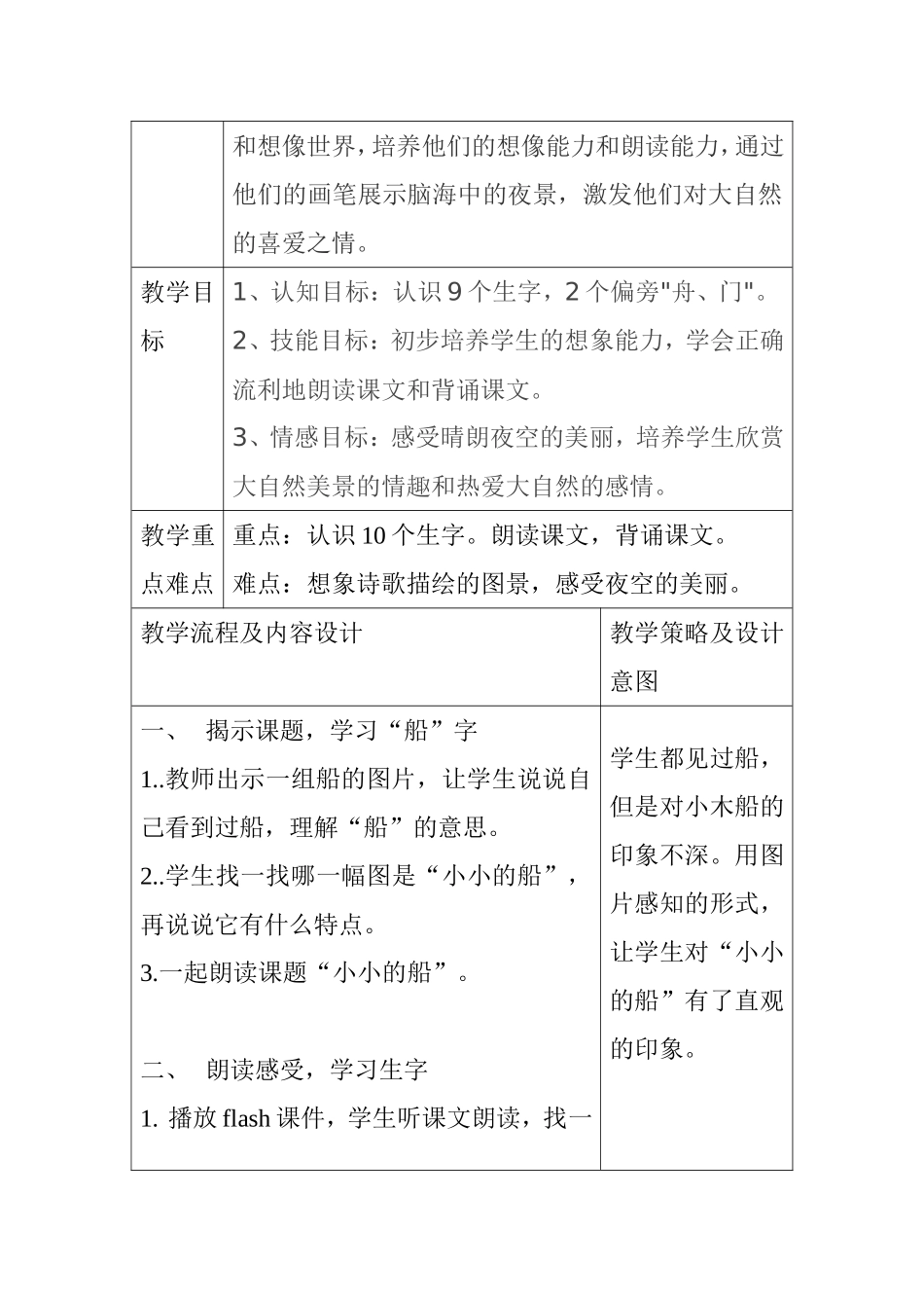 一年级语文小小的船教学设计_第2页