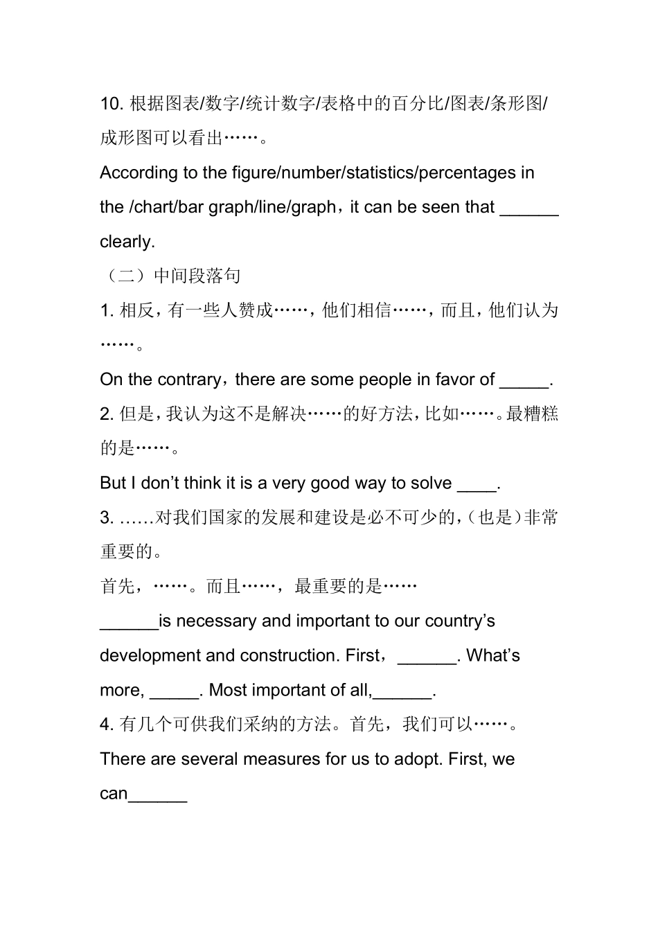 英语写作常用句型汇总_第3页