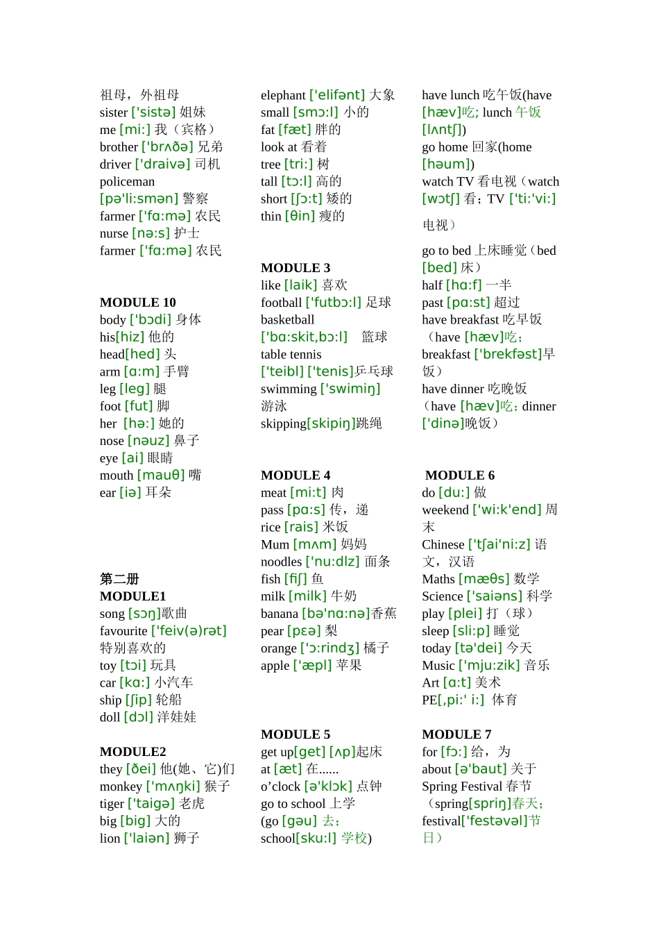 第一册MOUDLE1英语单词梳理汇总_第2页