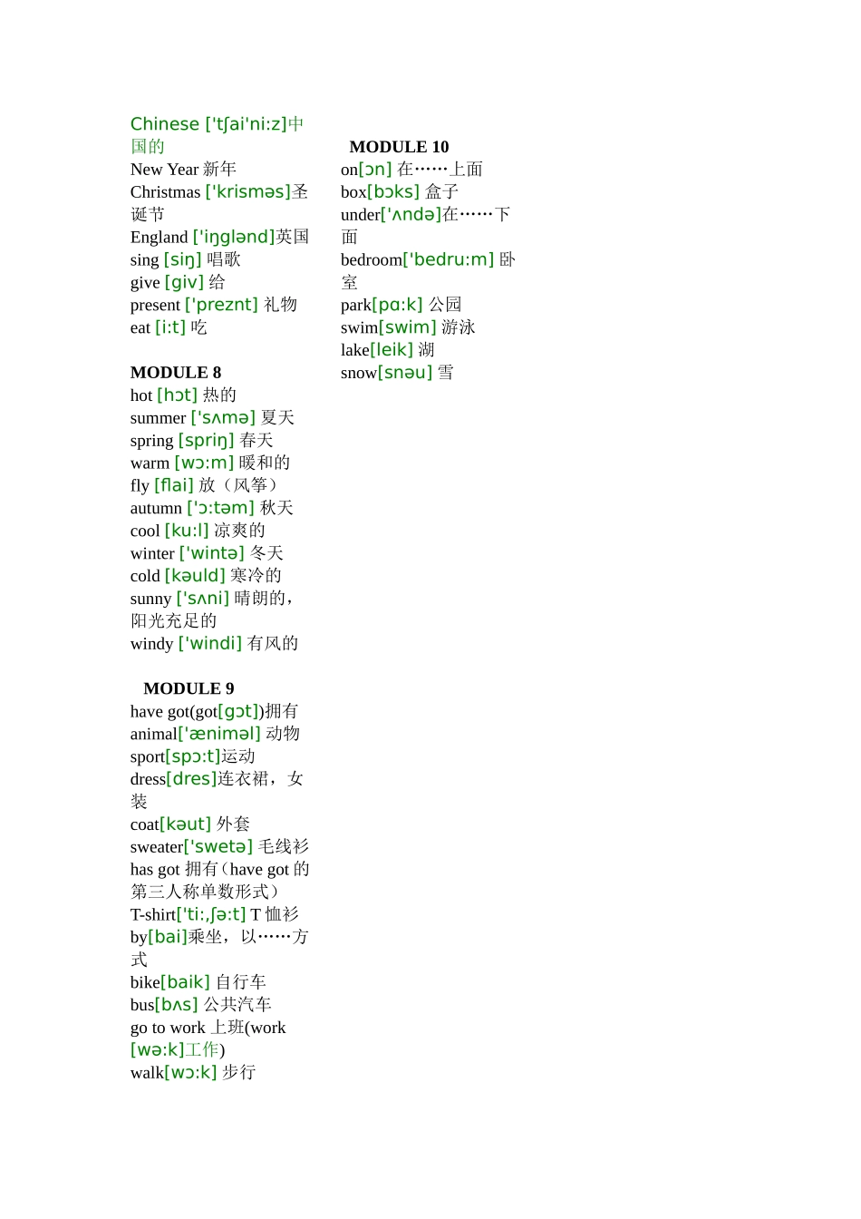 第一册MOUDLE1英语单词梳理汇总_第3页