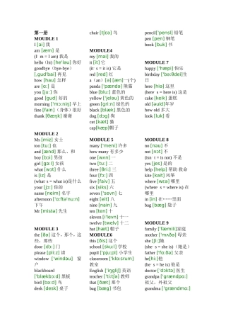 第一册MOUDLE1英语单词梳理汇总