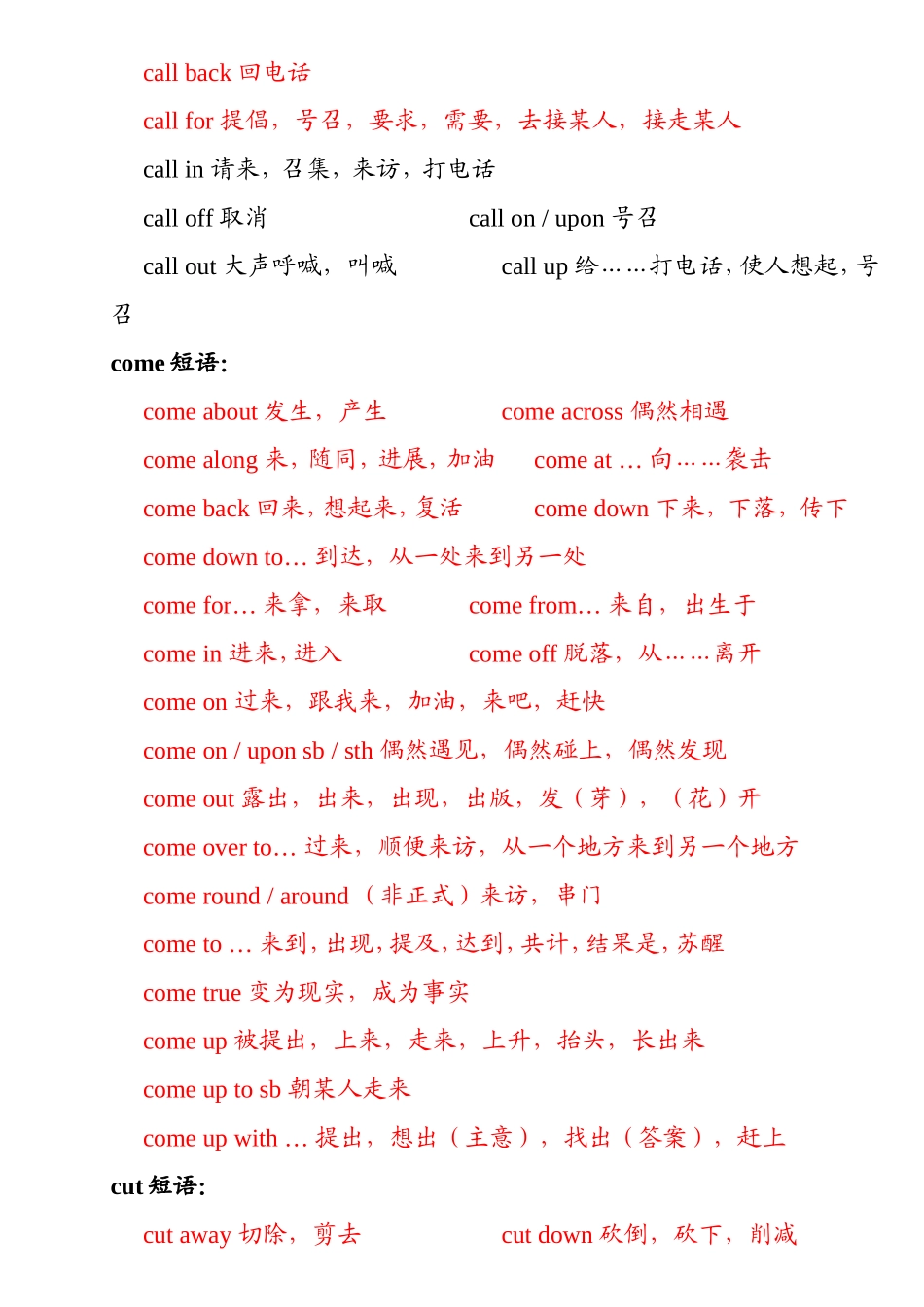 英语高频率常用短语梳理汇总_第2页