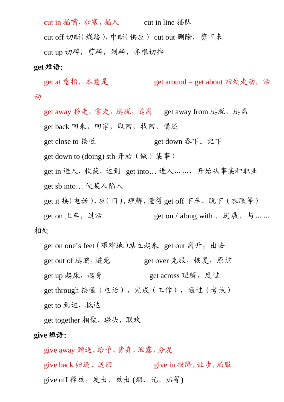 英语高频率常用短语梳理汇总_第3页