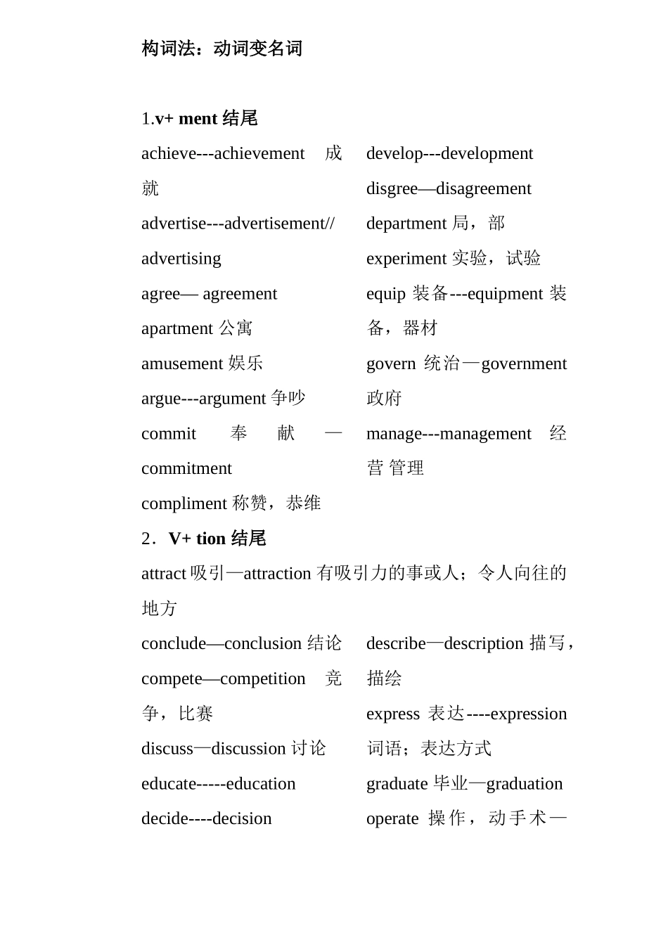 英语构词法：动词变名词知识点梳理汇总_第1页
