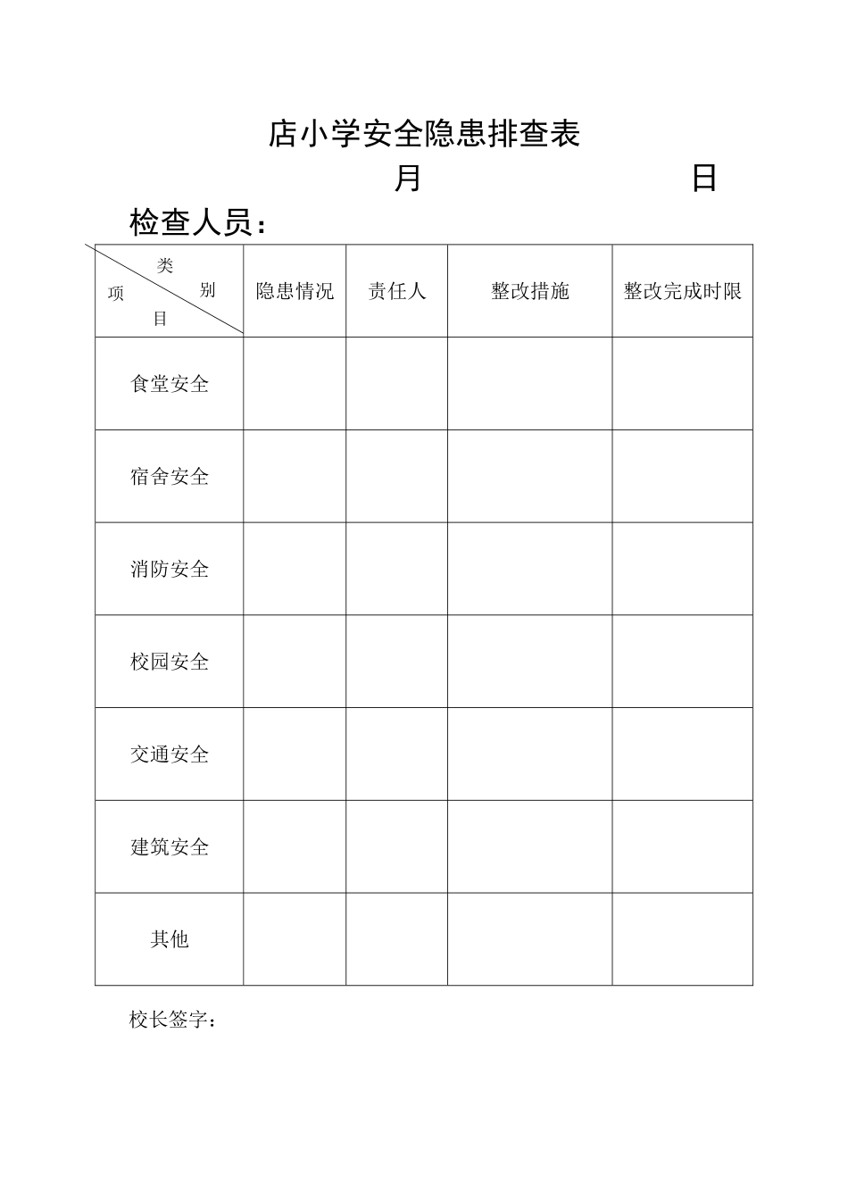 店小学安全隐患排查表_第1页