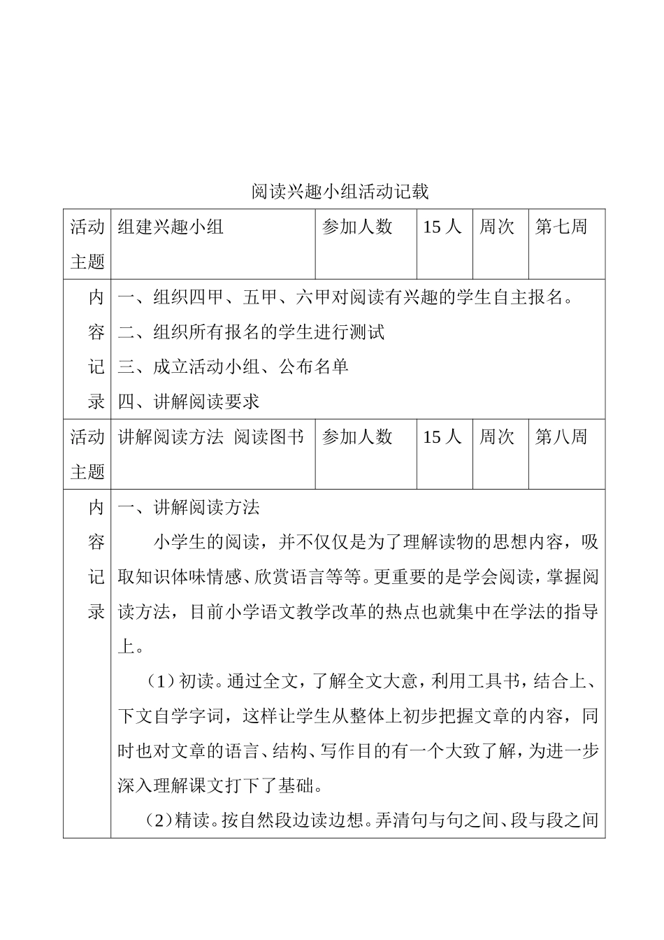 阅读兴趣小组活动计划_第3页