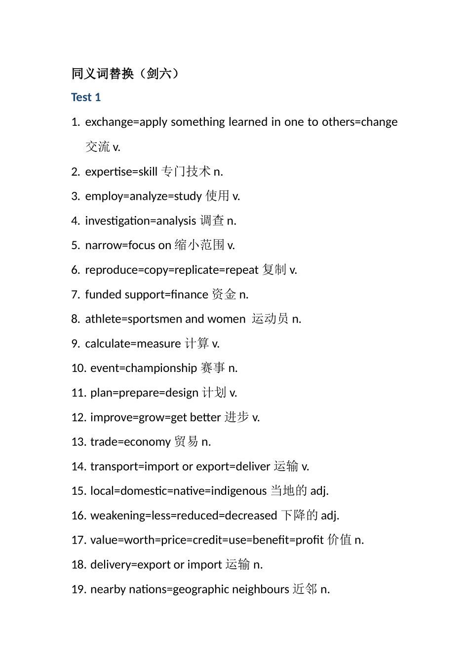 英语同义词替换单词梳理汇总_第1页