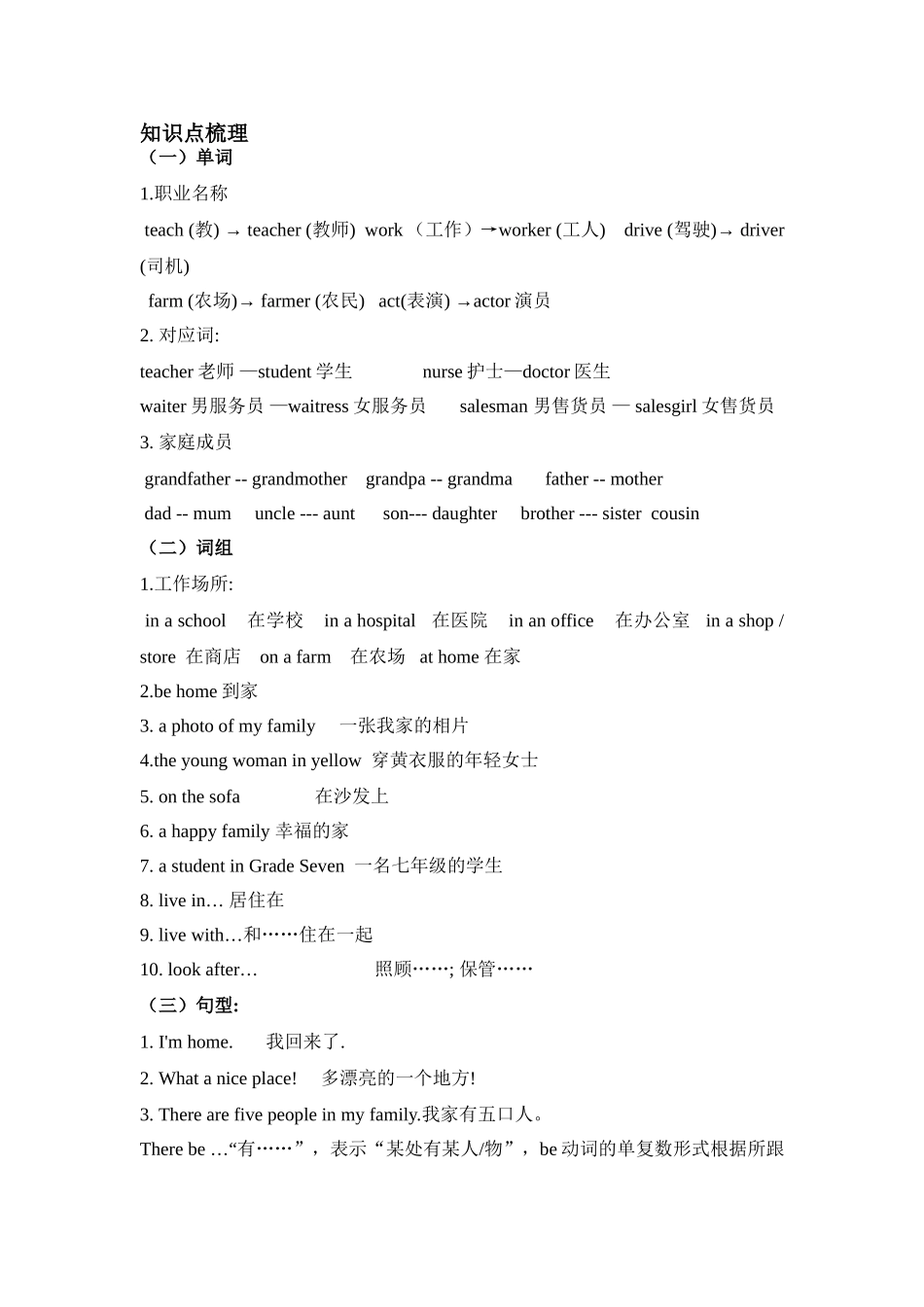 英语知识点梳理_第1页