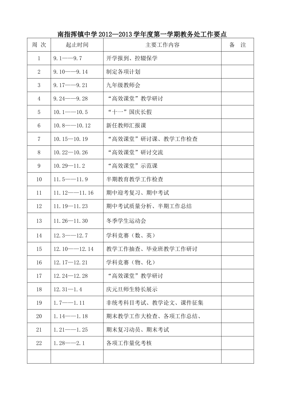 镇中学学年度第一学期教务处工作计划_第3页