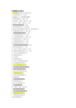 中国服装企业排名