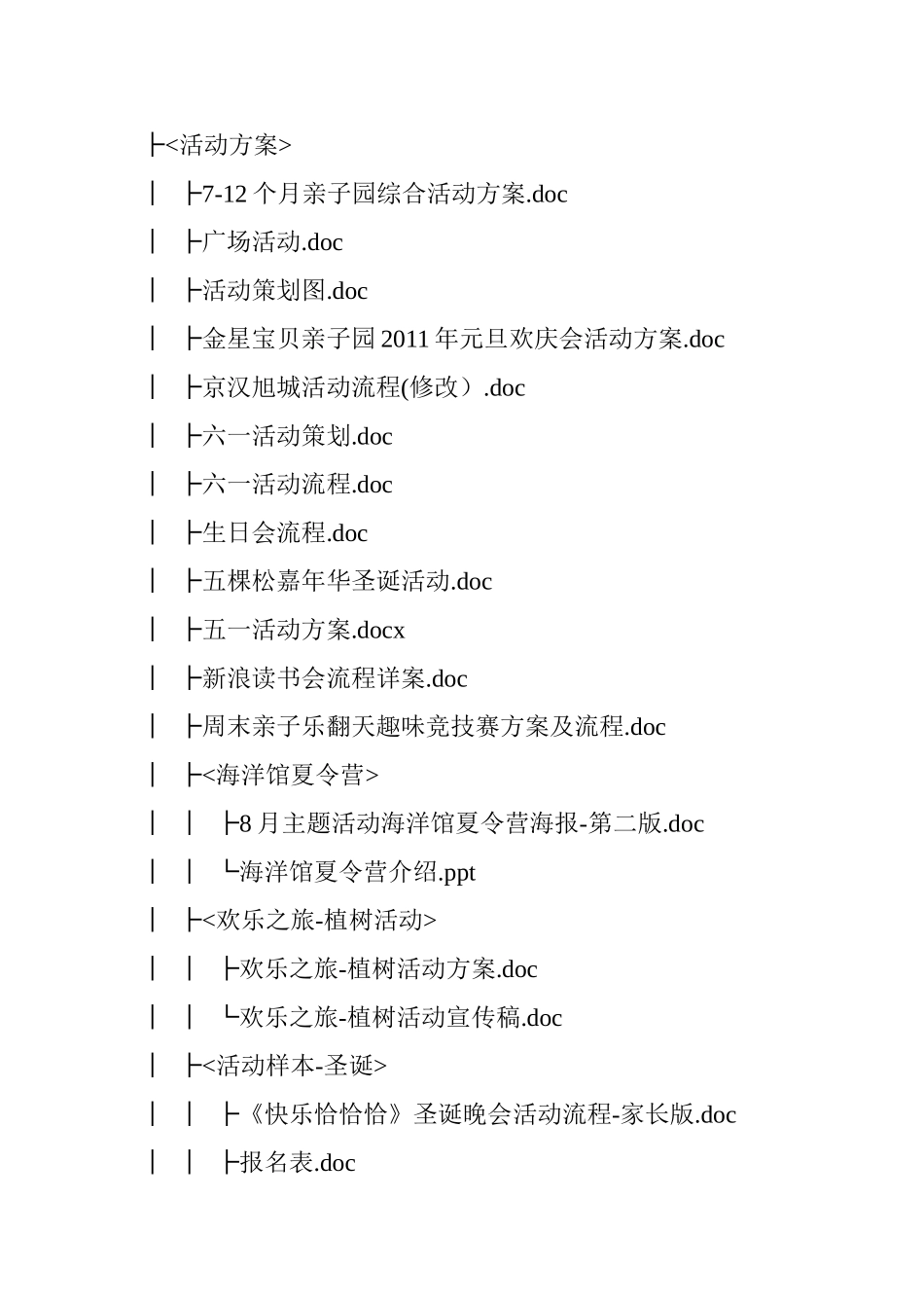 早教运营管理资料_第3页