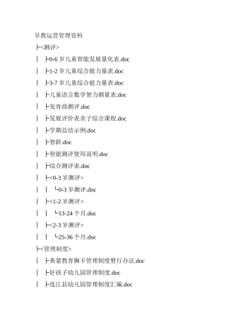 早教运营管理资料