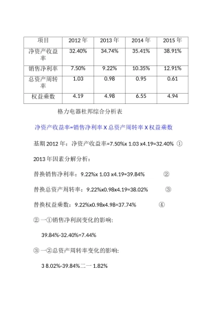 格力电器杜邦综合分析表