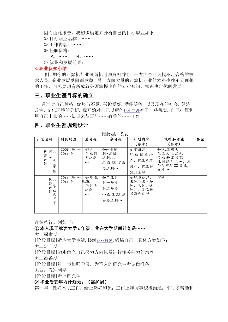 职业规划设计书模板_第3页