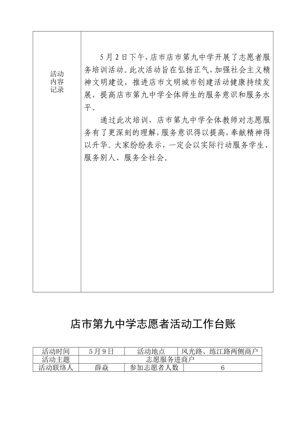 志愿者活动工作台账_第2页