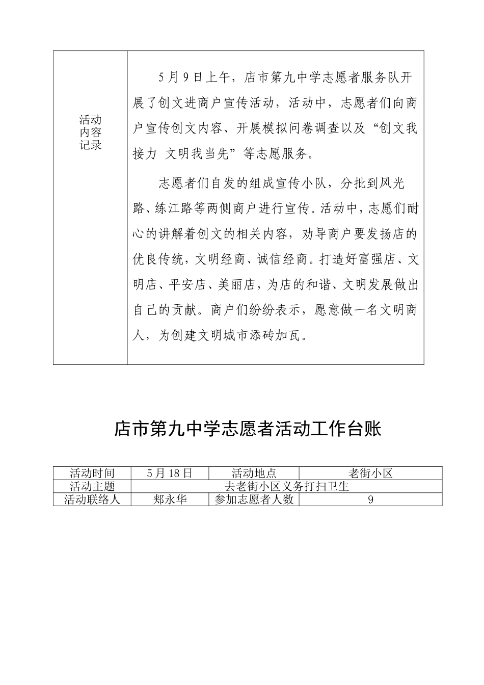 志愿者活动工作台账_第3页