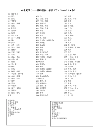 中考复习之英语基础模块七年级（下）Unit4-6（A卷）