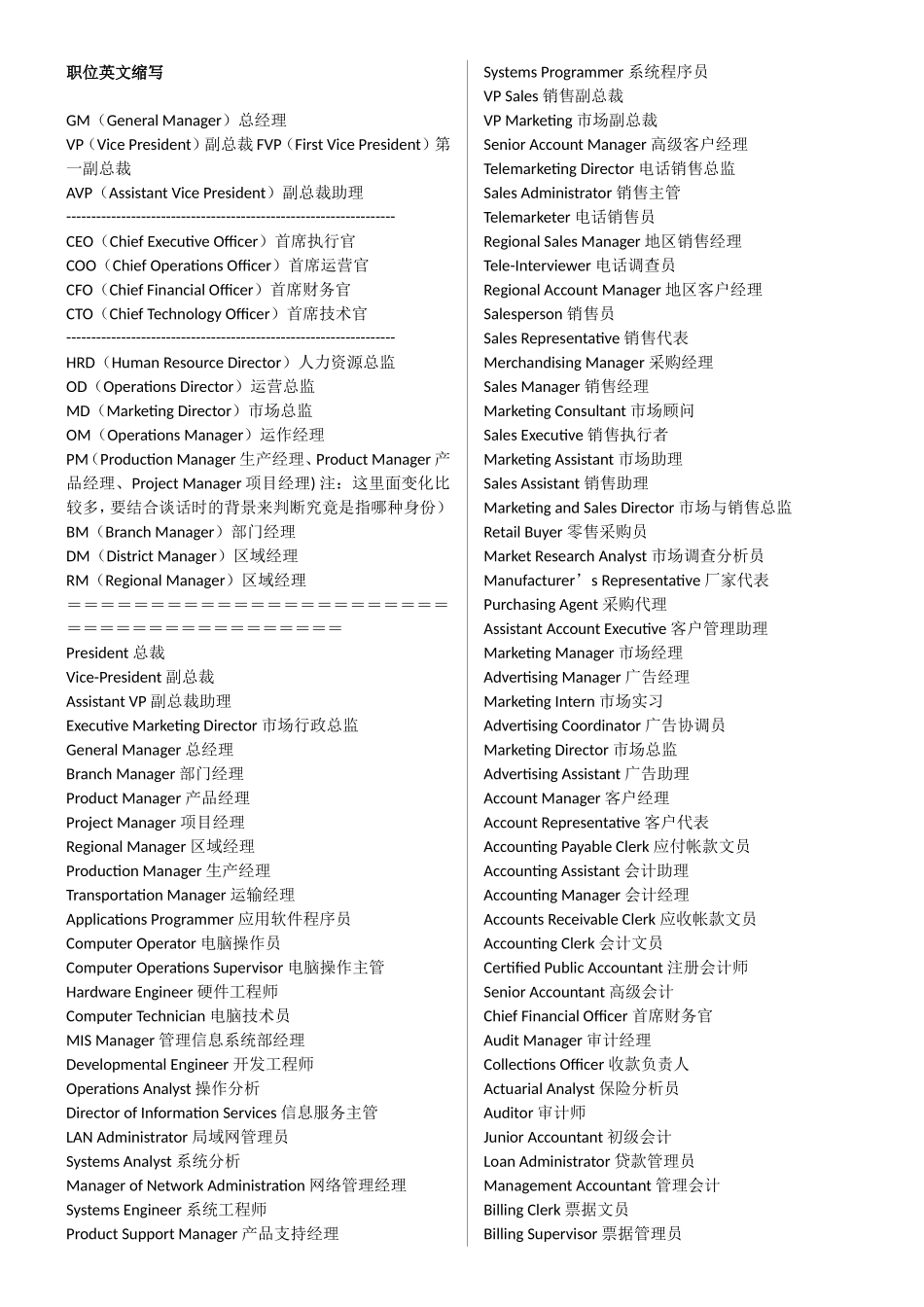 职位英文缩写梳理汇总_第1页