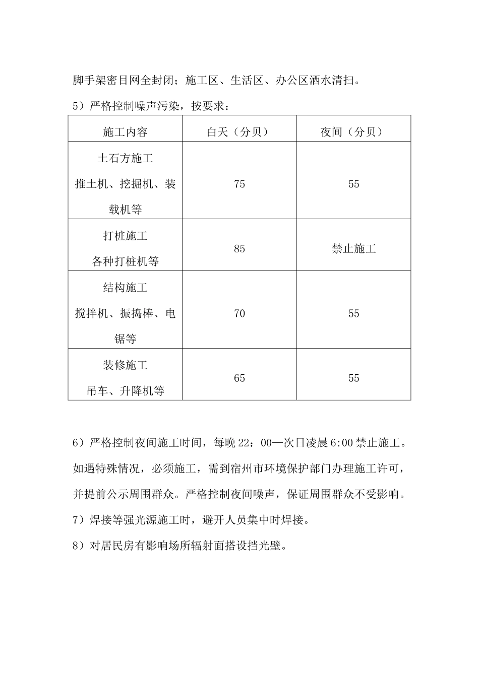 住宅小区工程扬尘、噪声及光污染控制专项方案_第3页