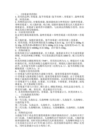 《青霉素类药物》知识点梳理汇总