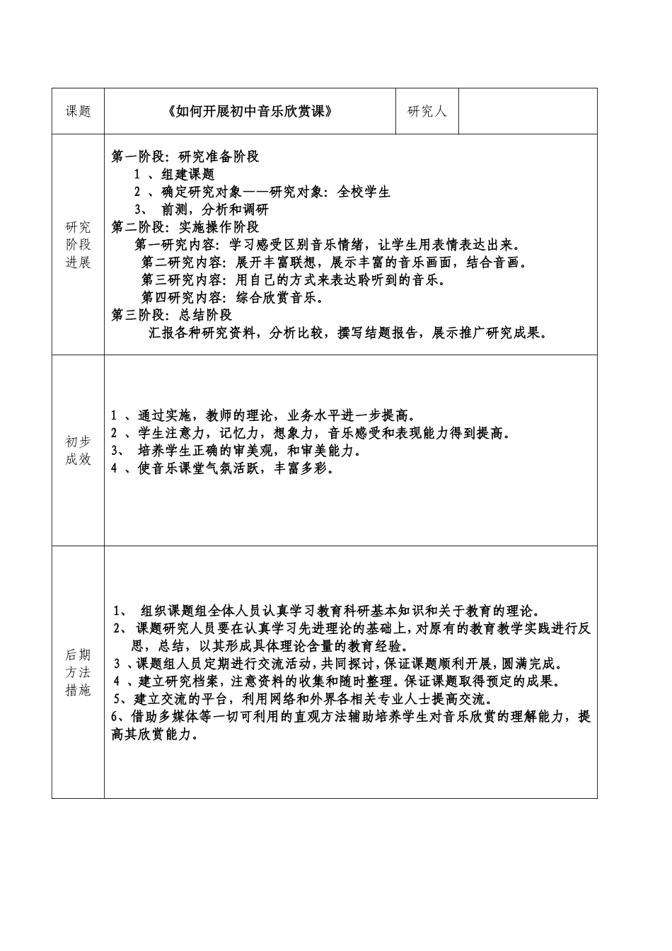 《如何开展初中音乐欣赏课》校本教研微课题申报表_第2页