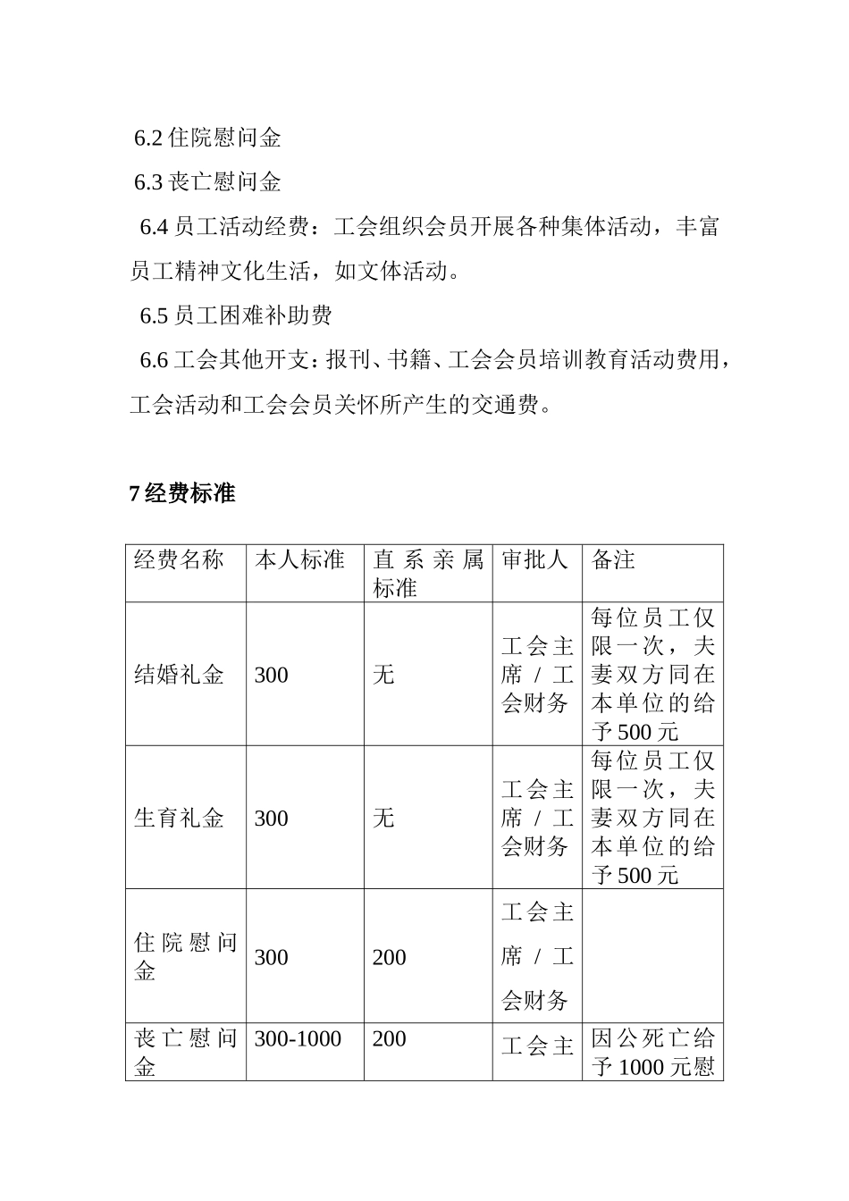 公司 工会经费使用管理办法_第3页