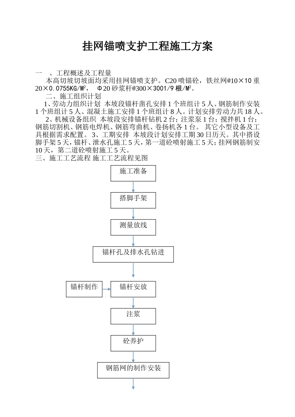 挂网锚喷支护工程施工方案_第1页