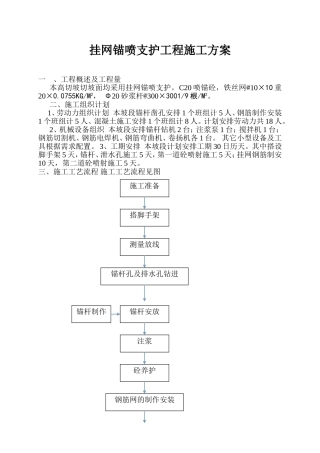 挂网锚喷支护工程施工方案