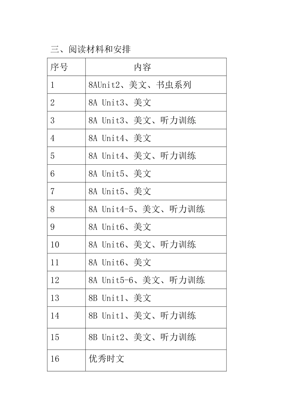 初二英语晨诵阅读计划及安排_第3页